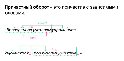 Как определить, что перед ...